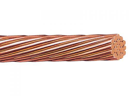 Alambre y Cable CCS (Sustituye al Cobre Desnudo)