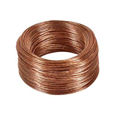 Cable cobre 4/0 KG